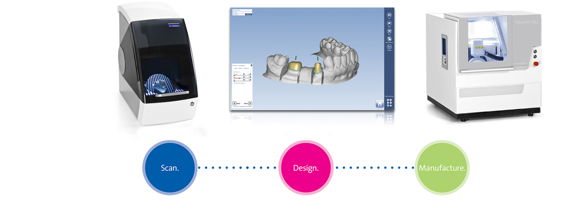 Innovations In Ceramic Bridge Technology