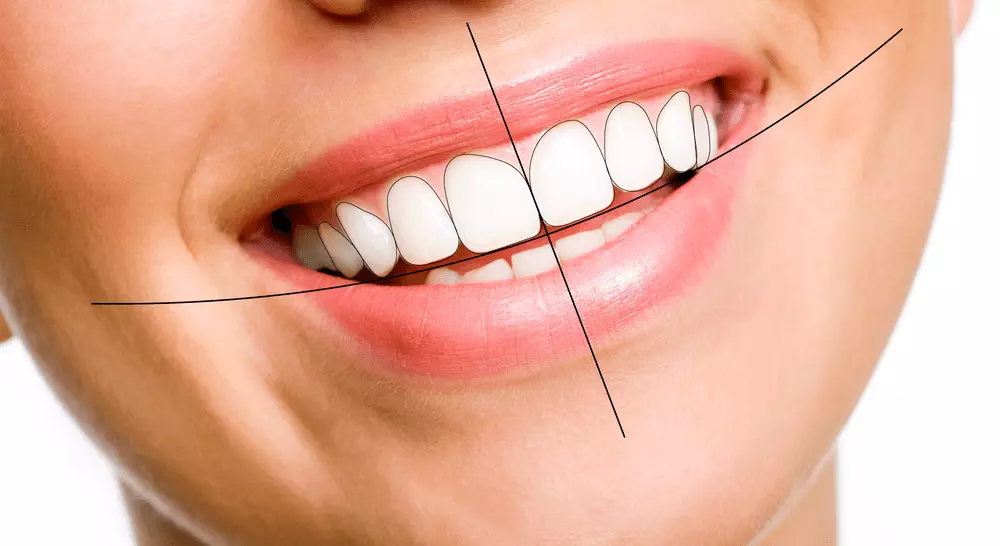 How Facial Features Impact